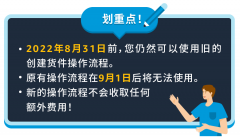重磅消息！9月1日起，亞馬遜物流（FBA）創(chuàng)建貨件操作流程將全面更新！