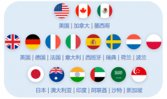 新手小白入門教程！重磅首發(fā)亞馬遜8大新興站點(diǎn)星級(jí)選品榜單！