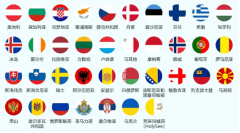 亞馬遜歐洲站出口計劃升級，產品直銷歐洲30+國