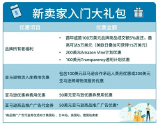 2023還未開(kāi)店的新手小白現(xiàn)在入手還有沒(méi)有機(jī)會(huì)？